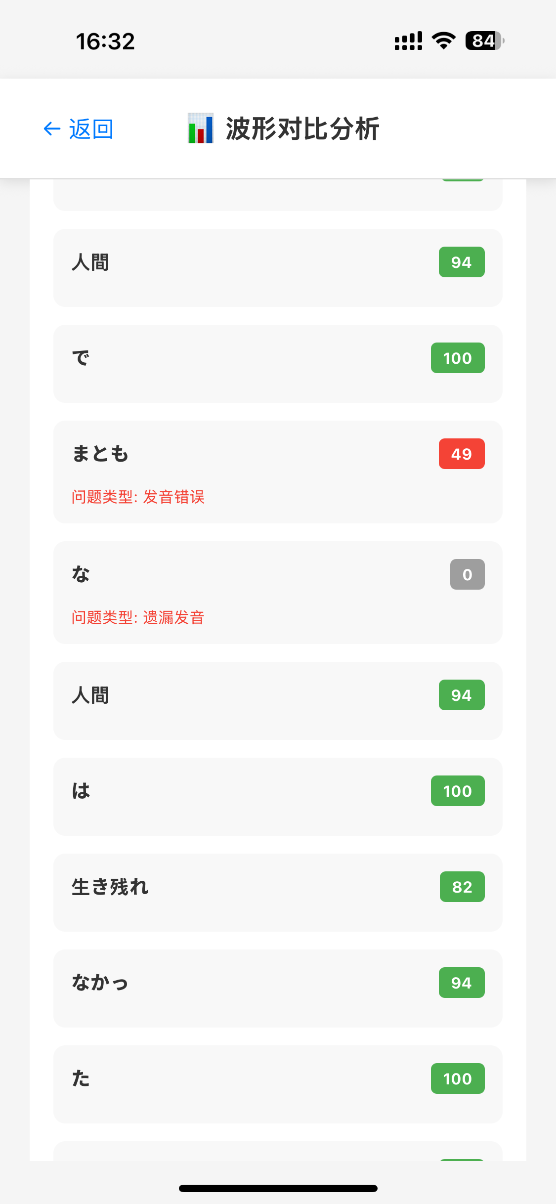 详细分析