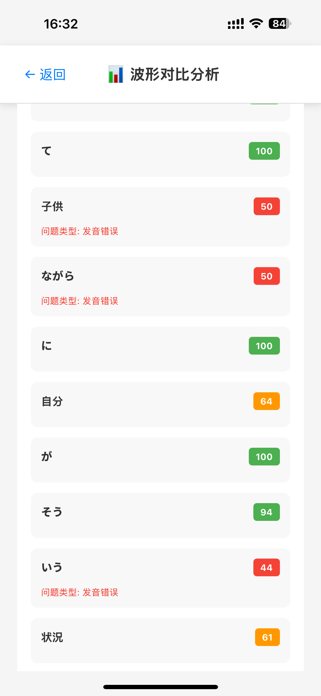 错误标注