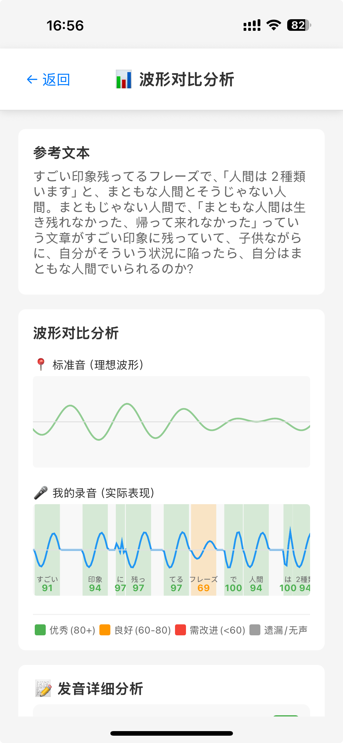 波形对比
