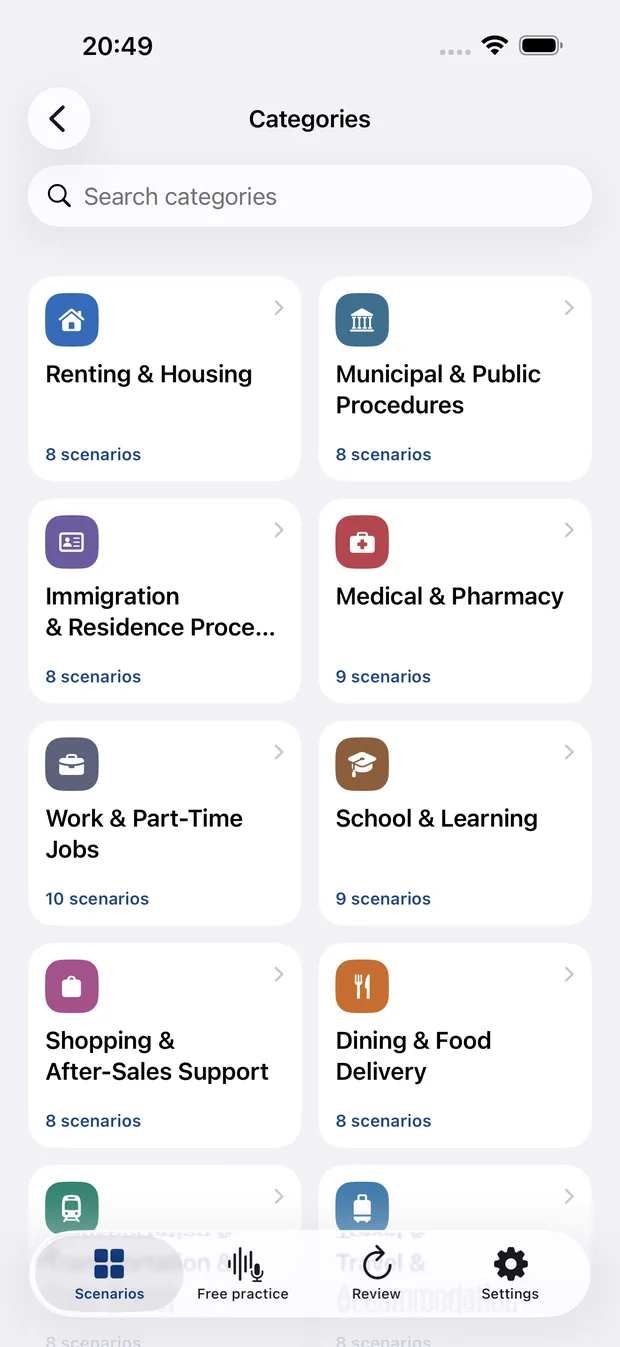 18 Japanese learning domains for everyday life in Japan